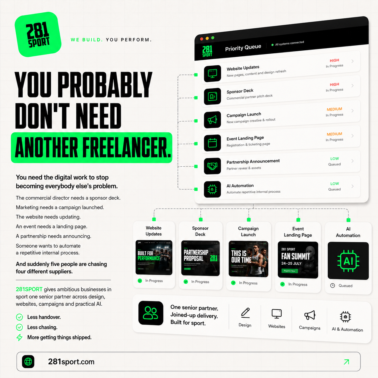 281Sport campaign: you probably don't need another freelancer — you need one senior partner